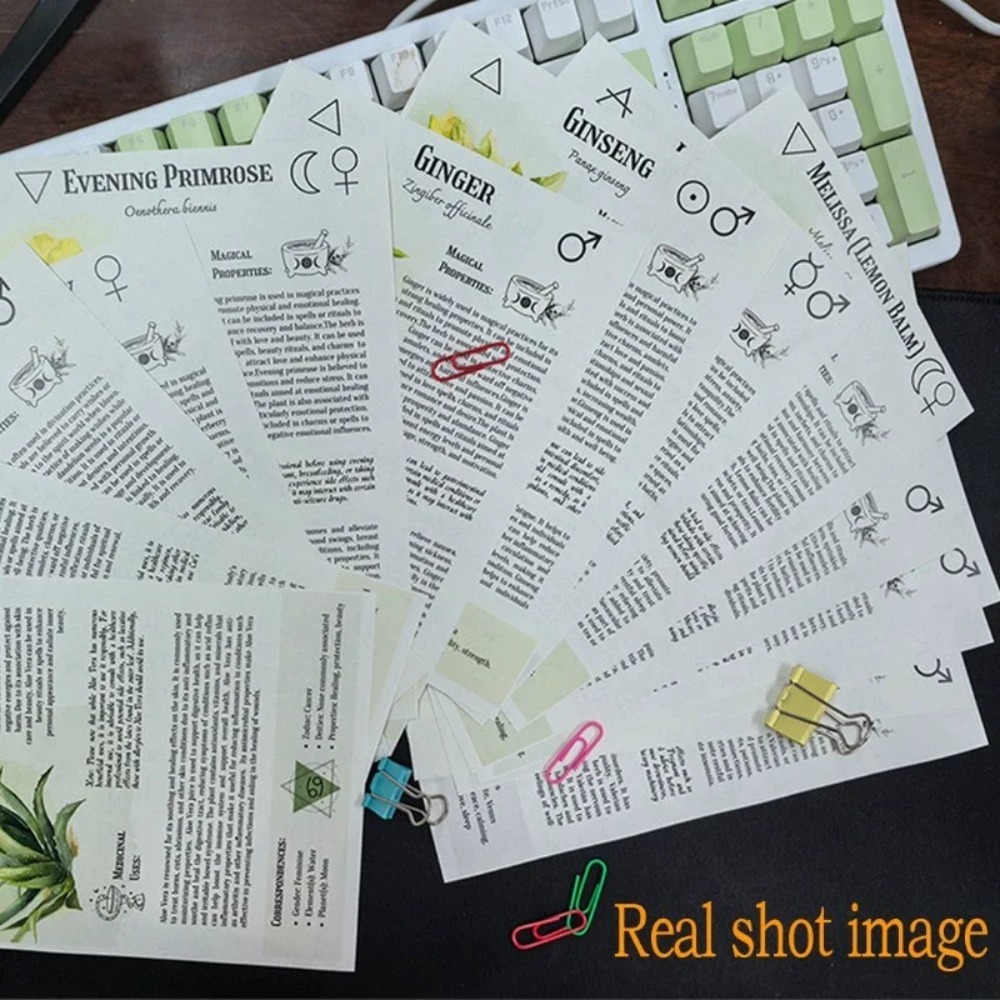 Tincture Recipes Book Crafting - огляд і ціна Herbal Wellness Tincture