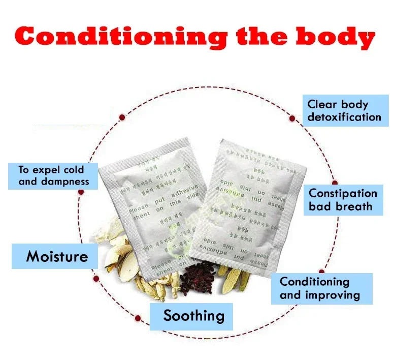 Korea Kinoki Cleansing Detox L - огляд і ціна Herbal Wellness Healthcare