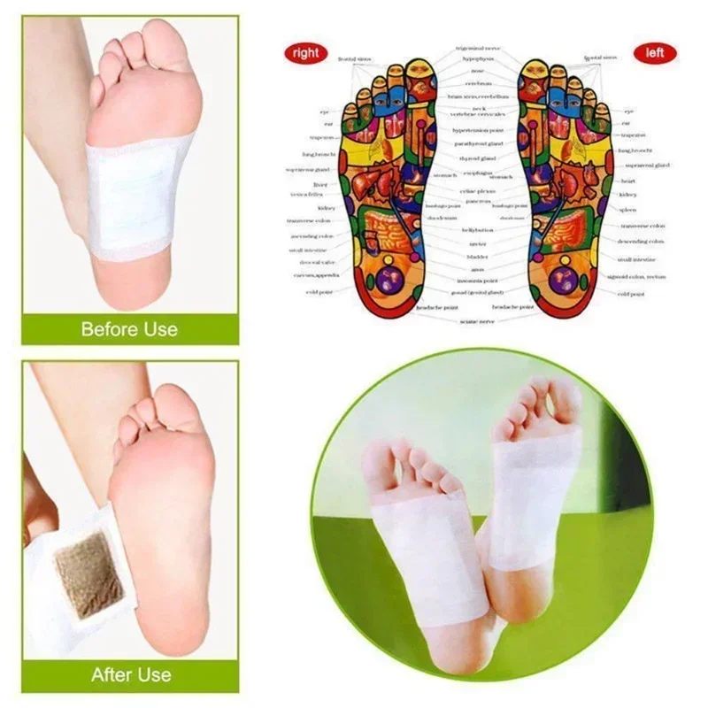 Korea Kinoki Cleansing Detox L - огляд і ціна Herbal Wellness Healthcare